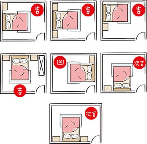 床頭擺位|【風水特輯】床怎麼擺？有哪些禁忌？臥室床開運設計。